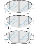 APEC braking - PAD1722 - 